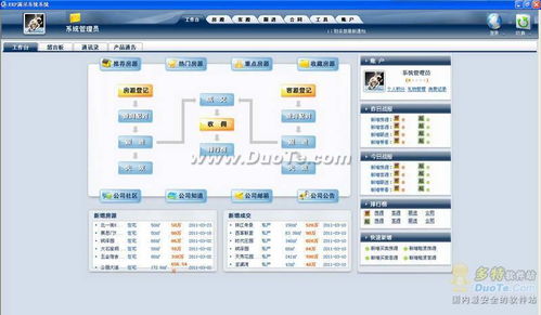 易遨erp演示系統