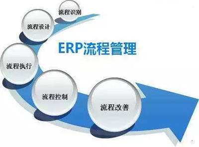 一位從業(yè)近40年的家具制造工藝師對(duì)&ldquo;全屋定制&rdquo;的解讀,6條建議你不容錯(cuò)過(guò)!
